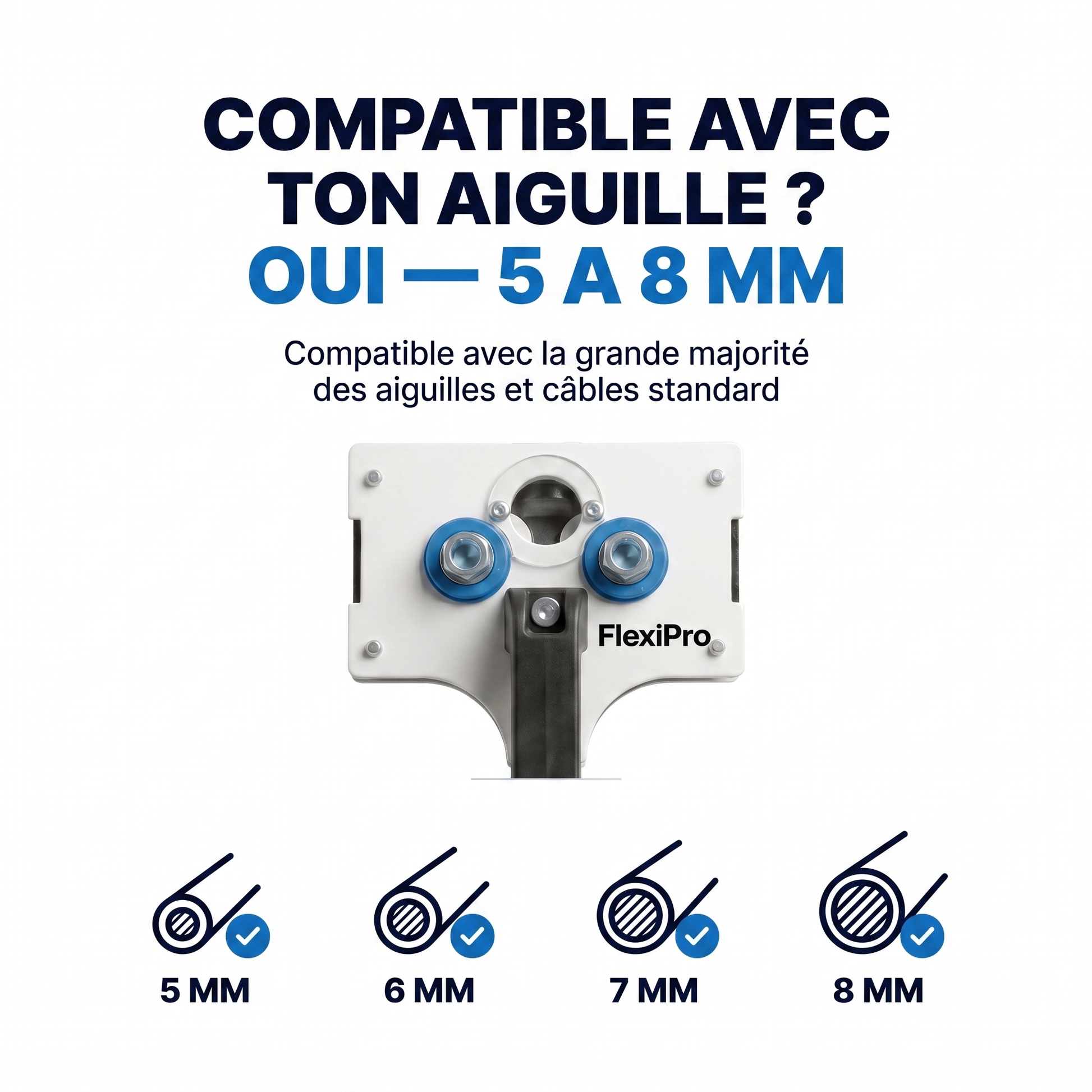 Passe-câble FlexiPro et compatibilité avec les câbles de 5 à 8 mm